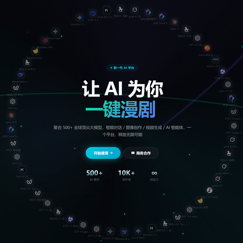 全行业AIGC解决方案示意图